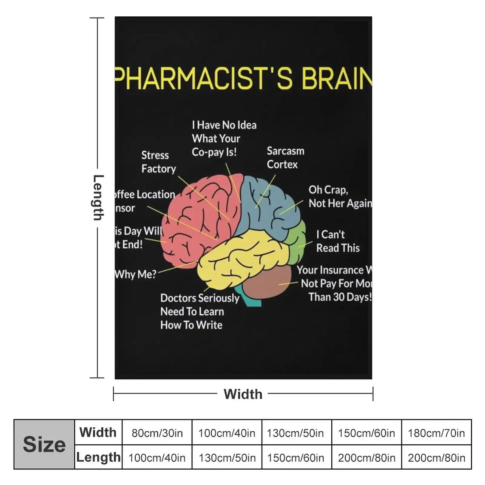 เสื้อยืดลายเภสัชกรสุดฮา ผ้าห่ม - 3D Printing In Pharmacy บทวิจารณ์และราคา