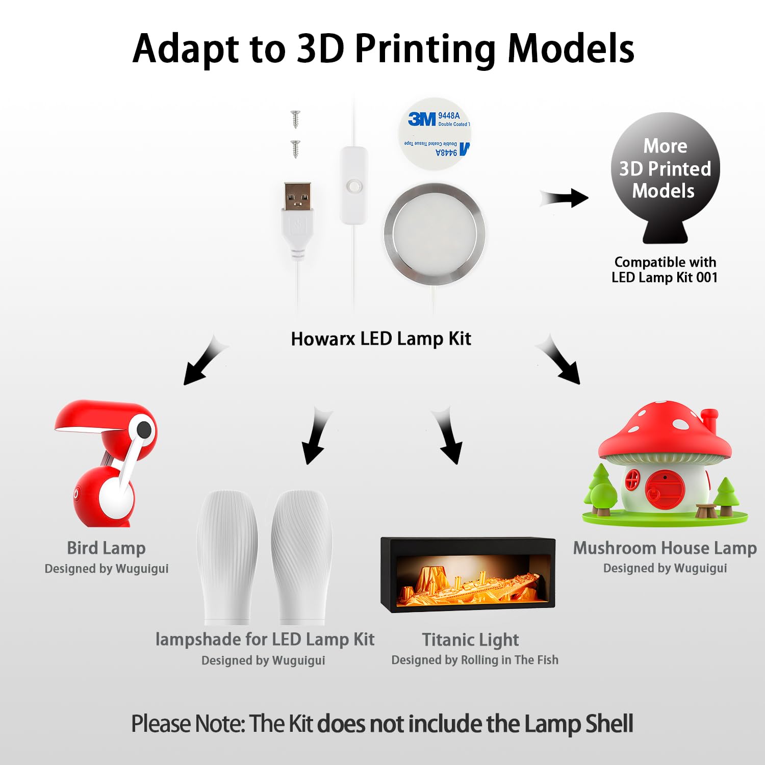 ชุดหลอดไฟ LED สำหรับเครื่องพิม - 3D Printer Power Supply บทวิจารณ์และราคา