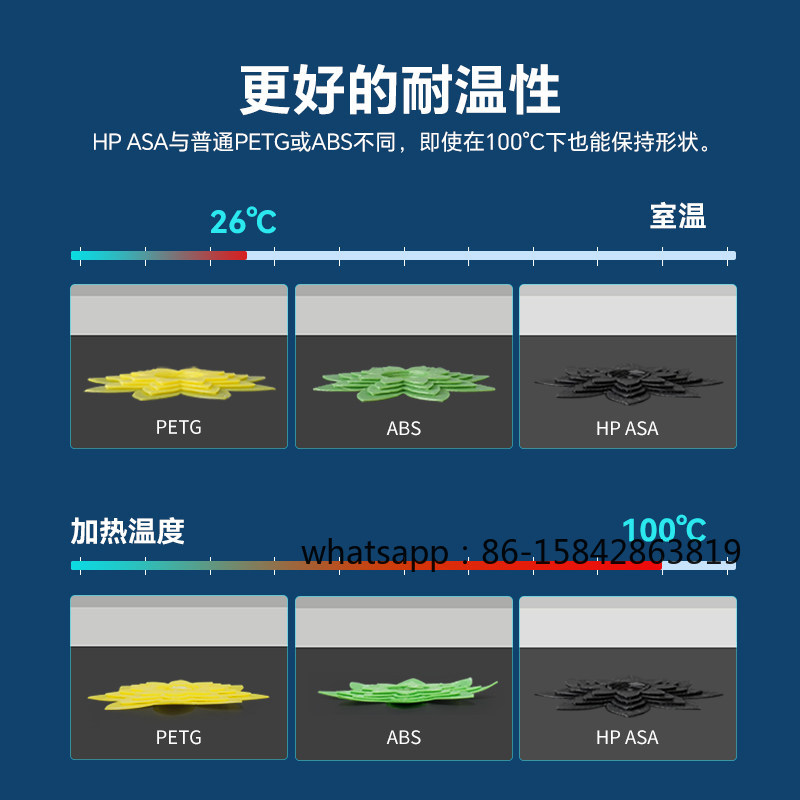 โมดูลแปลงไฟ 24V/12V เป็น 5V สำ - 3D Printer Power Supply บทวิจารณ์และราคา