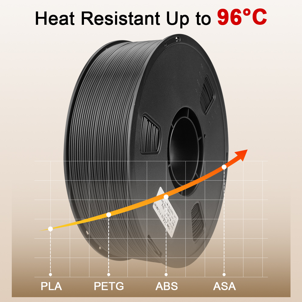 NEXAFORGE ASA Filament 1.75 มม - Asa Filament Outdoor บทวิจารณ์และราคา