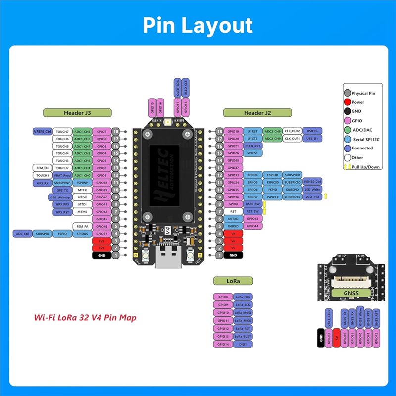 ชุดอุปกรณ์พัฒนา AA84 Meshtasti - 3D Printing Case บทวิจารณ์และราคา